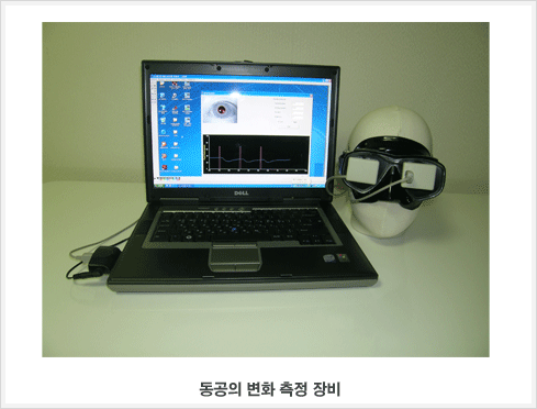 Pupillography Systems